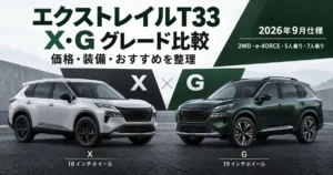 2026年9月仕様のエクストレイルT33についてXとGの価格・装備・おすすめを比較